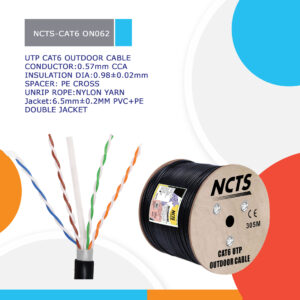 NCTS-CAT6 ON062
