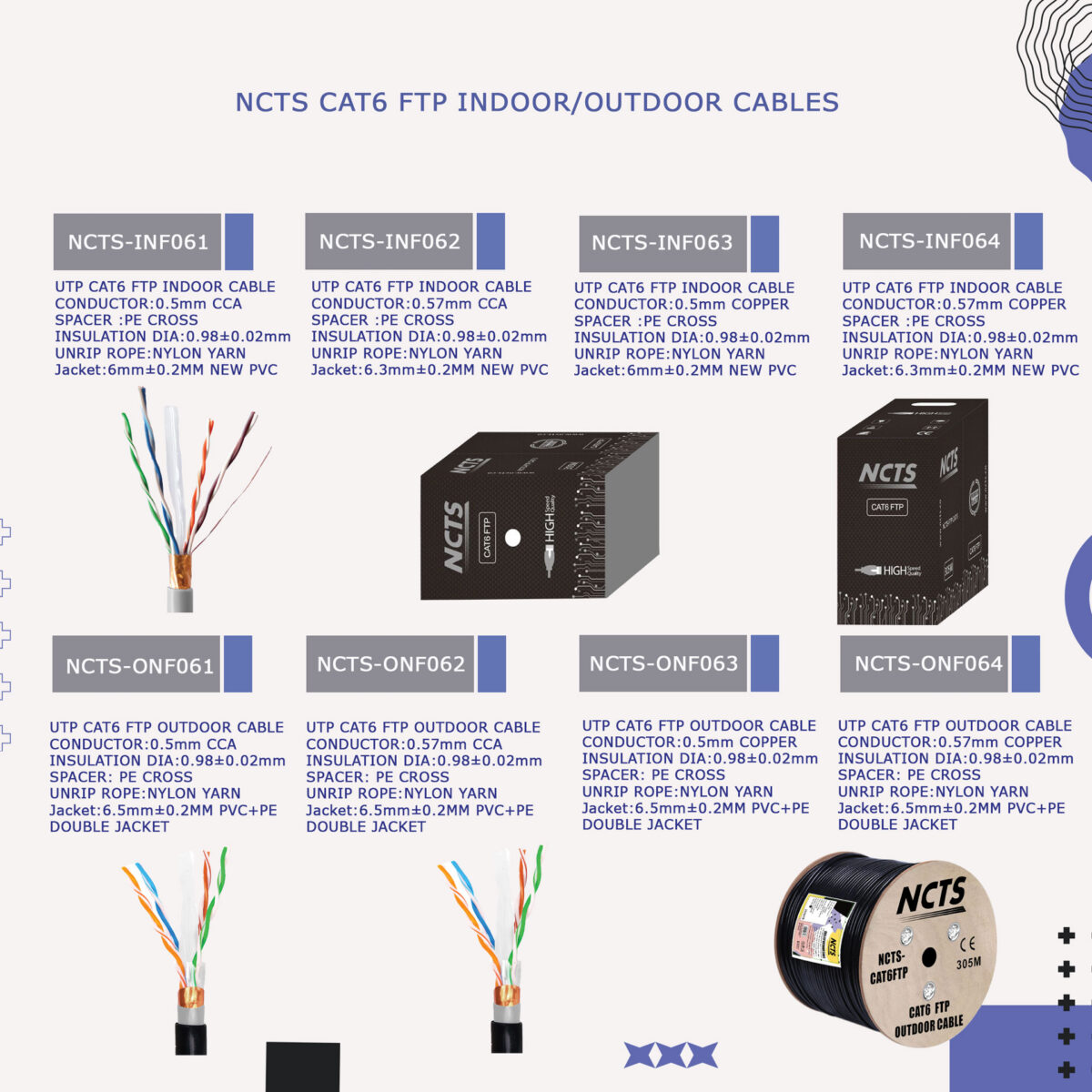 NCTS CAT6 FTP