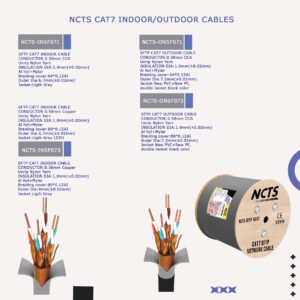 NCTS-CAT7
