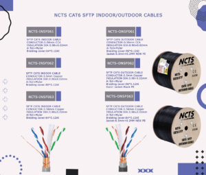 Ncts-cat-6-SFTP