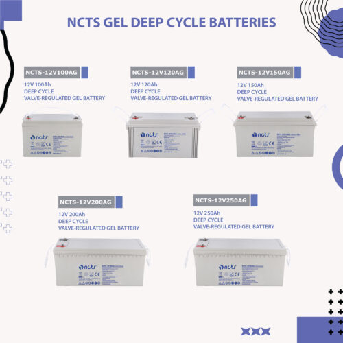 NCTS GEL BATTERY