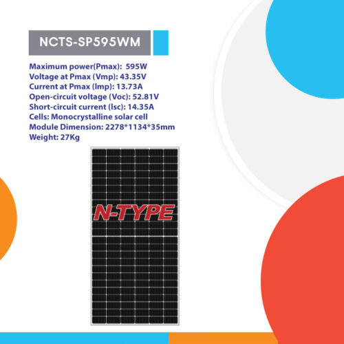 NCTS-SP595WM