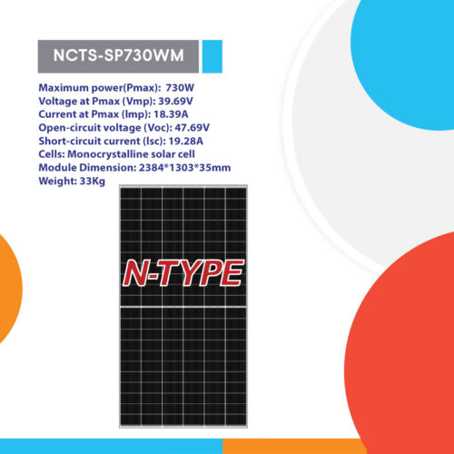 NCTS-SP730WM