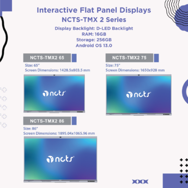 NCTS-TMX2 IFP PANELS